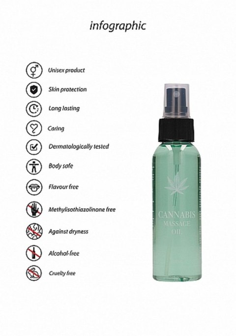 Olejek do masażu gra wstępna wyciąg z konopi 100ml