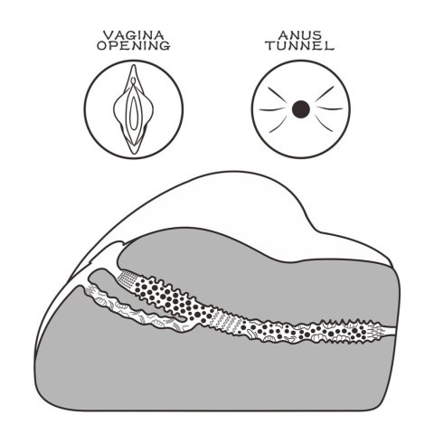 Mięciutka cipka sztuczna realistyczna pochwa