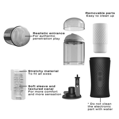 Masturbator dla mężczyzn w tubie posuwisty 7 tryb