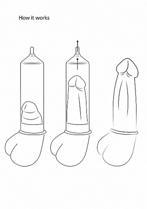 Pompka do penisa członka powiększająca erekcyjna