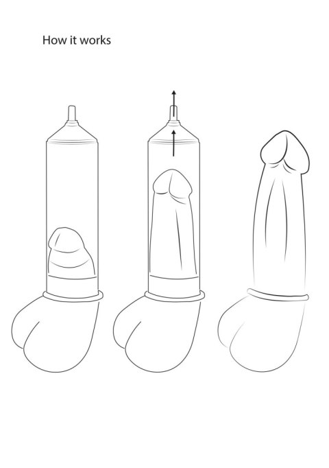 Pompka powiększająca do penisa profesjonalna duża